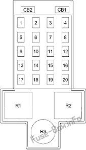 The fuse box is under the dash to the left of the steering column. Fuse Box Diagram Chrysler Pt Cruiser 2001 2010