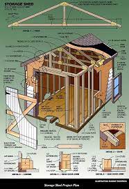 Pm Storage Shed Plan