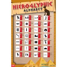 Hieroglyphic Alphabet Chart Social Studies Teachers Discovery