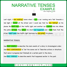 Narrative Tenses My English Blog