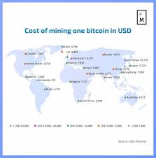05:59 why bitcoin is so bad. Infographic How Much Does It Cost To Mine One Bitcoin In Your Country Steemit