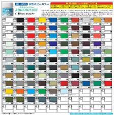 Mr Color Aqueous Hobby 10ml