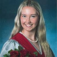 3300+ "Fillmore" profiles