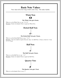 Pianodiscoveries Downloadable Worksheets Printables Worksheets Teaching Music Music Lessons