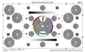 Abelcine Resolution Analysis Charts White Paper Tutorials