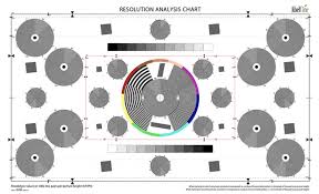 abelcine resolution analysis charts white paper tutorials