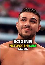 How Is Tommy Fury Related to Tyson