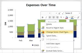 59 Unfolded Powerpoint Chart Add Second Data Labels