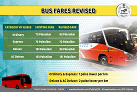 Bus Fares Slashed In Odisha The odisha government on thursday decided to implement an automatic mechanism to fix the bus fare with rise and fall of fuel price besides effecting while the government announced to hike the fare for ordinary buses by four paise per kilometer (from 57 paisa to 61 paisa per km), express buses.