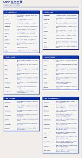 Tempo 上线后，我用一段脚本跑通了「机器支付」 - Foresight News