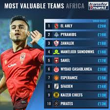 Transfers von zamalek pro saison: Transfermarkt Co Uk On Twitter These Are The Most Valuable Teams In Africa All African Competitions Covered Https T Co Aofgruanu1