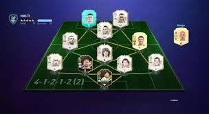Latest on manchester city midfielder phil foden including news, stats, videos, highlights and more on espn. Phil Foden S Ultimate Team Fifa