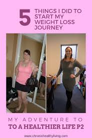 Pin On Chl Health And Wellbeing Blogs