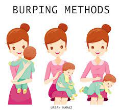 Just wondering if anyone please has any special techniques for burping babies while they are fast asleep? Is It Ok To Put Baby To Sleep Without Burping Urban Mamaz