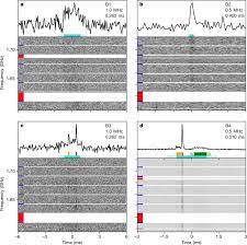 One of frb 121102's radio bursts, as detected with the arecibo telescope, converted from radio wavelength light to an audible sound. A Repeating Fast Radio Burst Source Localized To A Nearby Spiral Galaxy Nature
