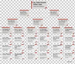 Organizational Chart Empresa Government Executive Branch Png