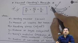 Learn Bending Stress Online Derivation Of Flexural Formula Ekeeda Com Stress Strength Of Materials Bending Moment