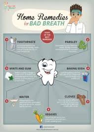 Home Remedies For Bad Breath Bad Breath Remedy Bad Breath Cure Bad Breath