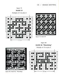 The meanings of the symbols and abbreviations used in knitting patterns. Mosaic Knitting Barbara G Walker Lenivii Gakkard Mosaic Knitting Barbara G Walker Lenivii Gakkard 115 Slip Stitch Knitting Mosaic Knitting Charts