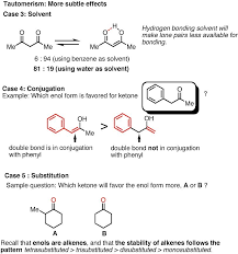 Keto Enol Tautomerism Stability Chemistry Lessons Organic Chemistry Science Chemistry