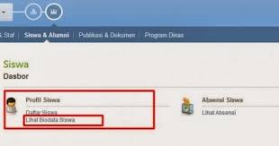 Tidak hanya bagi kesehatan rambut saja, tetapi juga seluruh tubuh. Cara Memperbaiki Edit Data Siswa Peserta Didik Di Padamu Negeri Salam Edukasi
