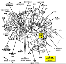 Ford Engine Diagram Get Rid Of Wiring Diagram Problem