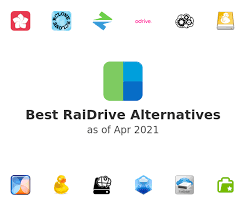 We did not find results for: Nashua Ricoh Sp100sfe Alternative Drives Best Raidrive Alternatives 2021 Capterra