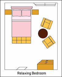 Maybe you would like to learn more about one of these? Bedroom Layout Ideas Design Pictures Designing Idea