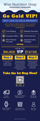 It also gives out $10,000 you can join this cashback site and receive your $10 sign up bonus. Wise Nutrition Shop Membership Plan Wise Nutrition Shop Welcome To Our Online Store