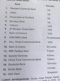The name of the bank, i.e., dbs bank ltd is already selected in the first list. Where Is The Headquarters Of Dbs Bank Quora