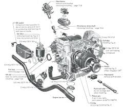 Downloads beetle engine beetle engine beetle engine case beetle engine kits beetle engine seal beetle engine size beetle engine parts beetle vw beetle engine wiring diagramwho created the venn diagram? Vw Thing Engine Diagram Wiring Diagram Insure Database Insure Database Insure Viagradonne It