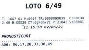 Cât poți să câștigi la loto 6 din 49. Ma2vw Ool Dycm