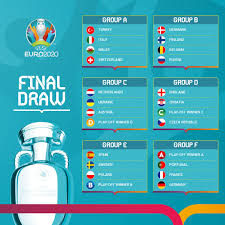 Uefa euro cup 2021 has confirmed the announcement of the new schedule for this tournament. Uefa Euro 2020 On Twitter The Euro2020 Groups Have Been Drawn Which Matches Are You Excited For