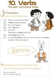 Example Of Past Continuous Tense Grammar Lessons Learn English English Language Teaching