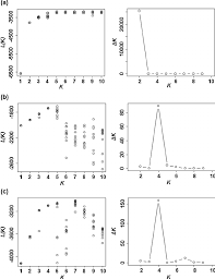 Image result for Erica kingaensis