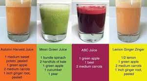 Four healthy juicing recipes to give your body natural energy and helps to detoxify the body! Juicing Love It Vegetable Juice Recipes Detox Juice Recipes Healthy Juices