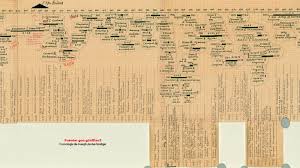 Starbucks thermoplan mastrena cs2 automatic espresso coffee machine. Un Recorrido Turisfilosofico Por Las Fiestas De La Navidad Y El Ano Nuevo 2019 Poliecosocial Sonia Uberetagoyena Loredo