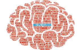 Multiple sclerosis (ms) is a potentially disabling disease of the brain and spinal cord (central nervous system). Multiple Sclerosis Care Advances But Work Remains Mgh Giving