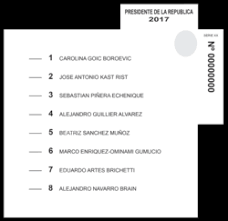 Las primarias se realizarán a mediados del mes de julio. Eleccion Presidencial De Chile De 2017 Wikipedia La Enciclopedia Libre