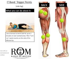 Pin On Fitness