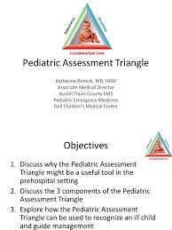 Image result for Pediatric Assessment Triangle