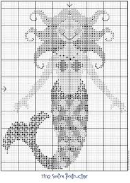 Bring a tropical touch to your crafting with this charming cross stitch pattern. The Cricket Collection Our Gift To You Mermaid Cross Stitch Cross Stitch Cross Stitch Freebies