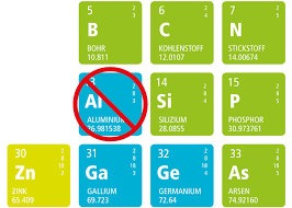 What can we help you find? Physiomed Aluminium A Health Risk