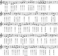 Concerning Hobbits Tin Whistle Finger Chart Concerning
