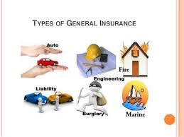 We did not find results for: Types Of Insurance