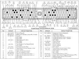 Lx sport 2003 ford crown victoria police interceptor 2003 ford crown victoria s 2003 ford. Diagram 2003 Ford Ranger Ecu Wiring Diagram Full Version Hd Quality Wiring Diagram Diagram43seo Zibelloweb It