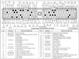 Need radio wiring diagram for 1993 ford f150 ext cab. 97 F150 Radio Wiring Diagram Wiring Diagram Networks