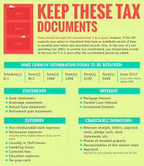 Organizing Documents In The New Year H R Block Small Business Bookkeeping Bookkeeping Business Small Business Tax