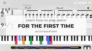 Article by piano lessons info. Learn How To Play For The First Time On Piano Yousician