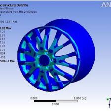 Build new wheels for backhoe, bobcat, earthmover, mobile crane,tractor wheels. Pdf Design And Comparative Analysis Of Old New Model Car Wheel Rims With Various Materials